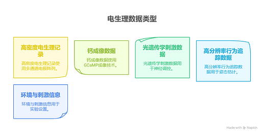 _- visual selection