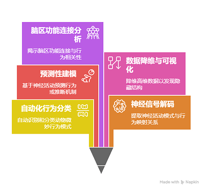 _- visual selection (1)