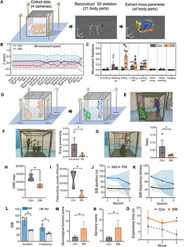 research.0782.fig.001