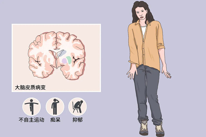 图片来源于“有来医生”网，侵删